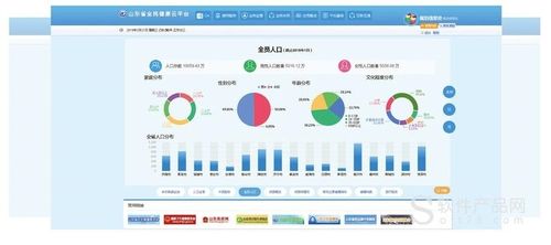 山东省全民健康信息平台